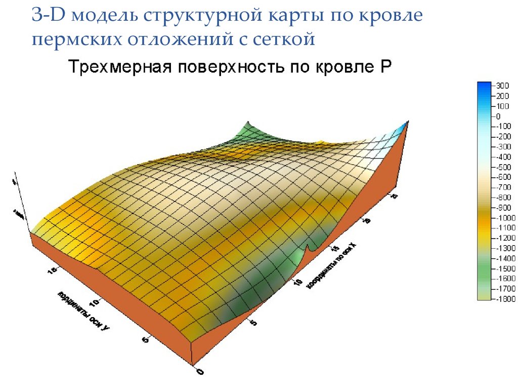 Структурная карта по кровле нижнепермских отложений