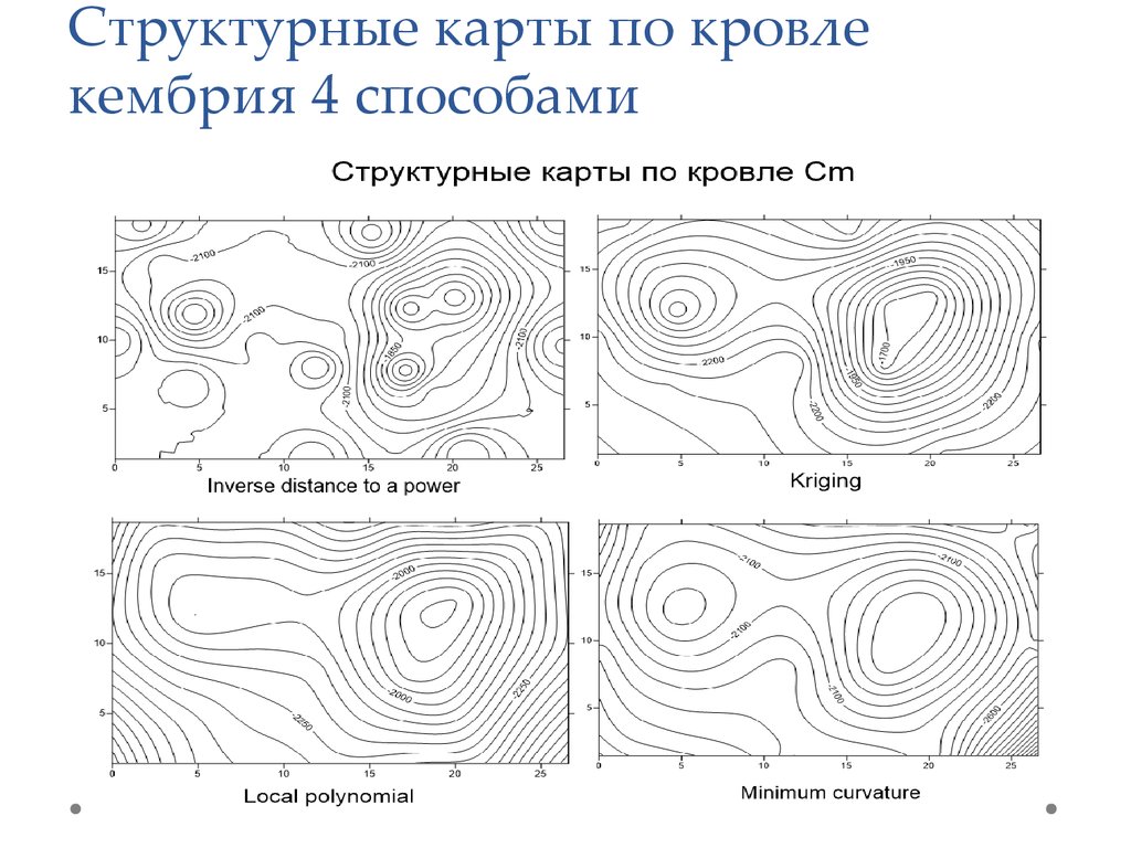 Способа карт. Структурная карта. Методы построения структурных карт Геология. Оформление структурных карт. Структурные элементы карты.