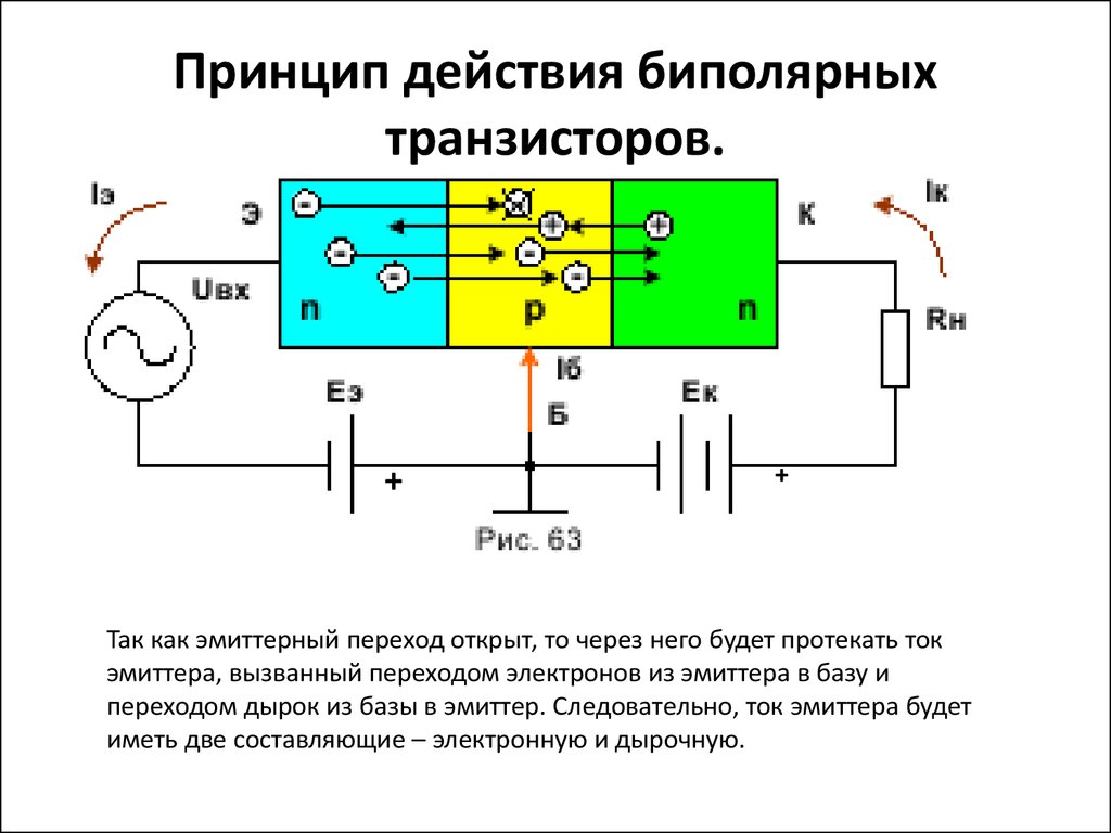 Роль транзисторов. Транзистор устройство и принцип работы. Принцип действия НПН транзистора. Принцип действия биполярного транзистора схема. НПН транзистор принцип работы.