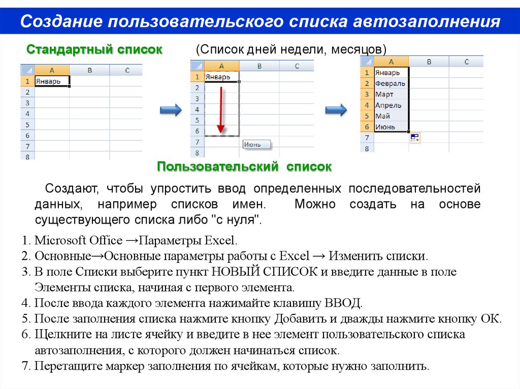 1 создать и отформатировать таблицу по образцу фамилии ввести из списка с помощью автозаполнения