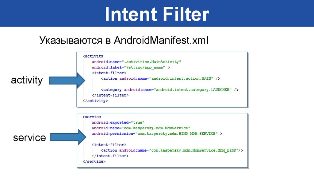 Intent intent package ru. Интент фильтры Android. Переход между activity через Intent. Intent Action что это. Intent перевод.