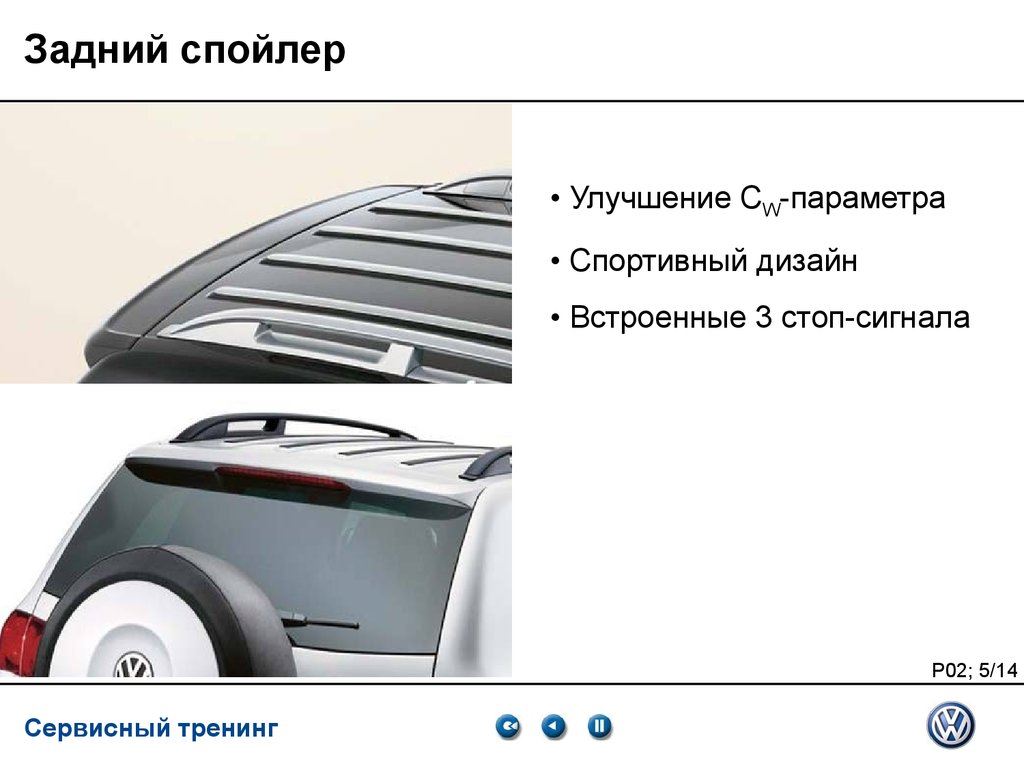 Что такое спойлер простыми словами. Спойлеры на машину схема. Презентация антикрыло и спойлер. Принцип работы спойлера. Туарег снятие спойлере.