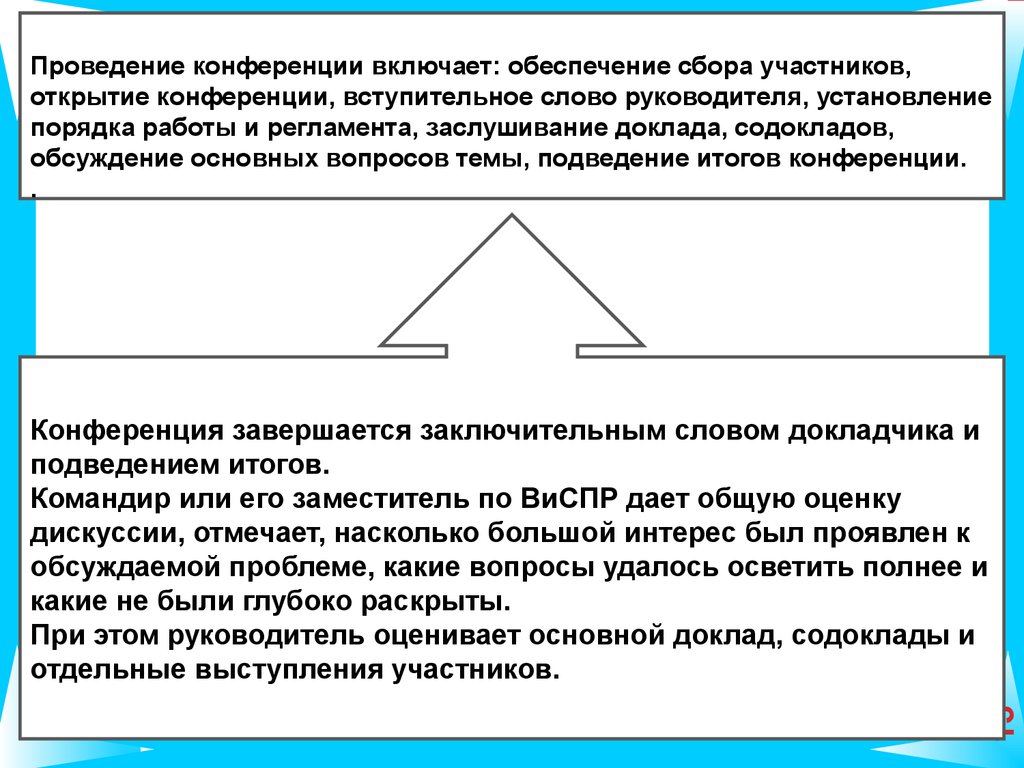 Речь отдельного человека