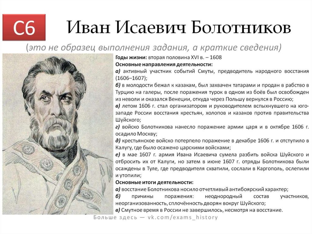 6 класс история 2 исторические личности. Исторический портрет Ивана Болотникова.