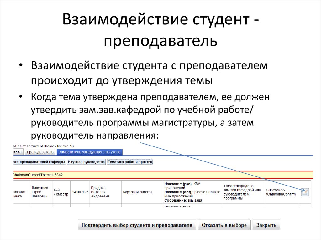 Взаимодействие преподаватель преподаватель. Выбор и утверждение темы. Справка о руководителе магистерской программы. Учебная работа подтверждаю зав кафедры. Утвержденная тема или на выбор.