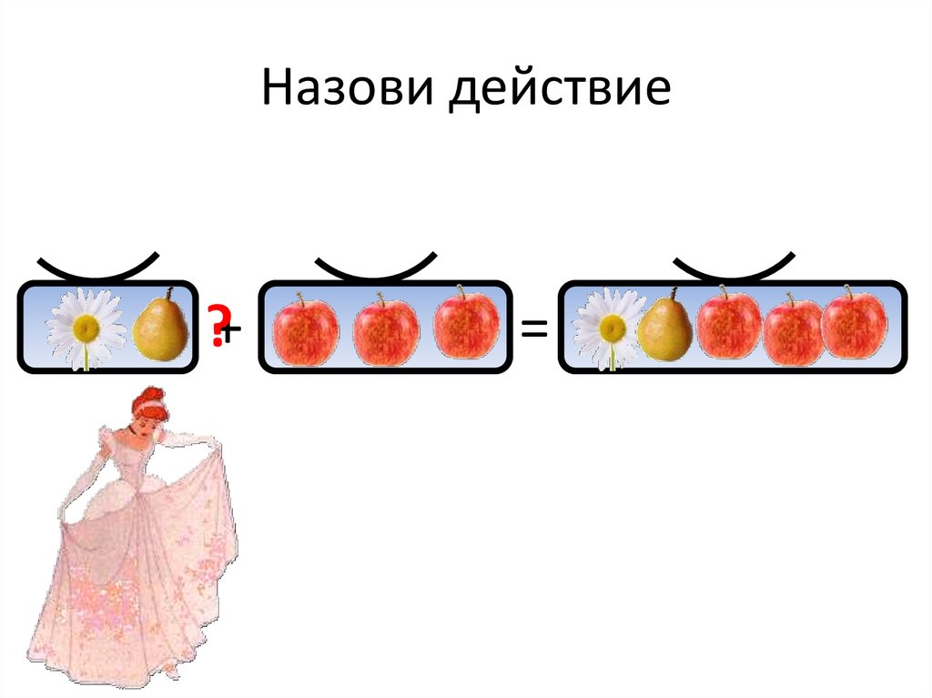 Назови действие