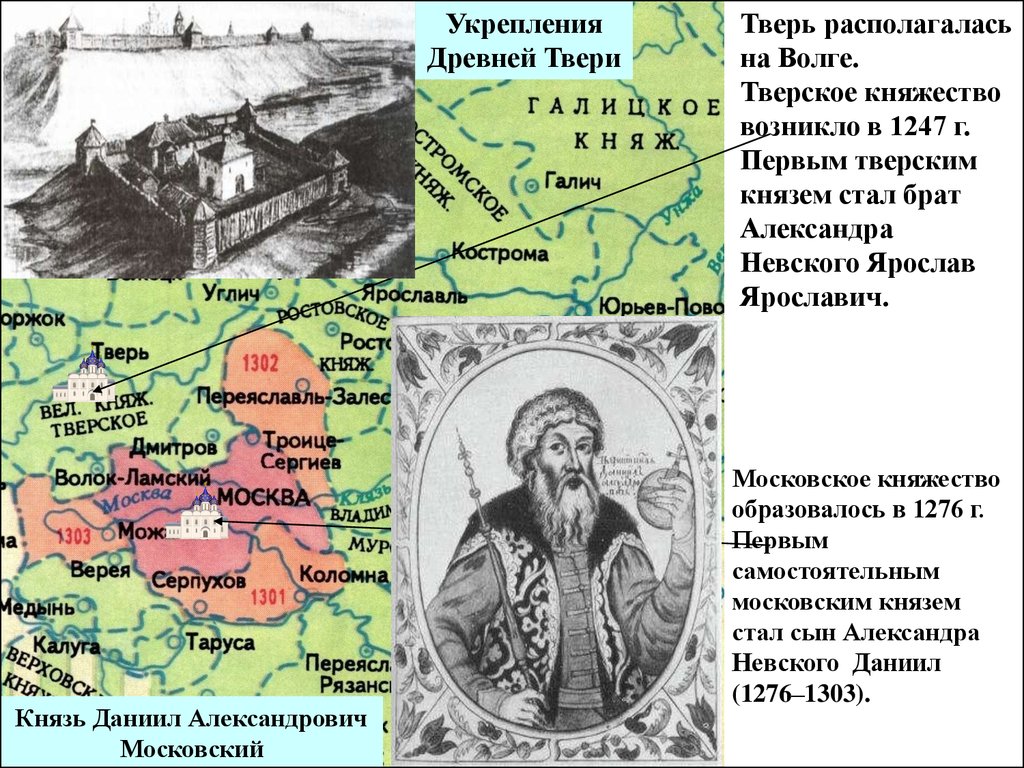 Начало земли русской. Образование Тверского княжества 1247. Московское княжество Даниил Александрович. Московское княжество при Князе Данииле Московском. Брат Александра Невского Ярослав.