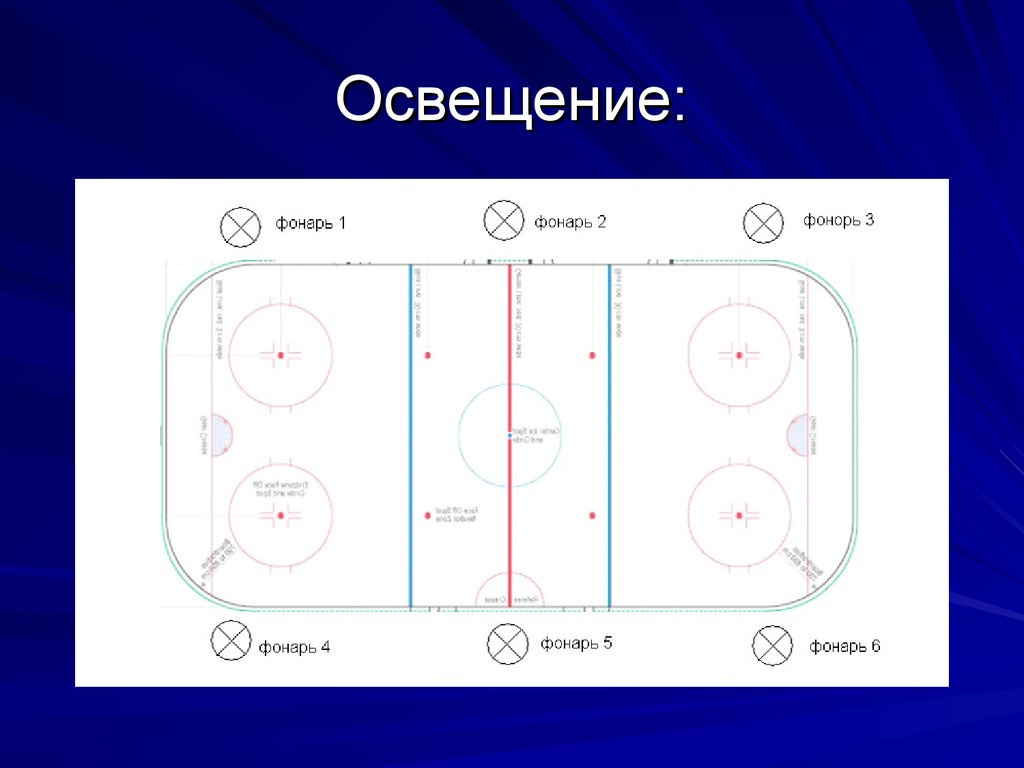 Схема хоккейной коробки