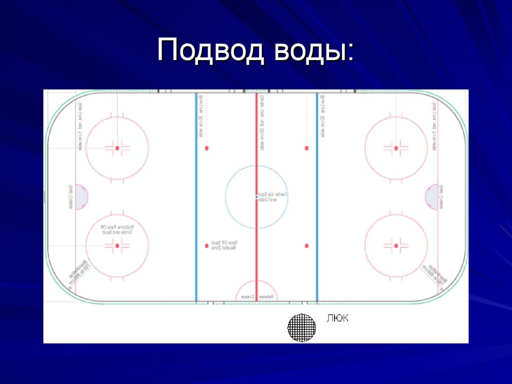 Размер хоккейной площадки в россии. Хоккейная коробка 40х20 разметка. Разметка хоккейной площадки 30-60. Разметка хоккейного корта 60х30. Разметка хоккейной коробки 56х26.