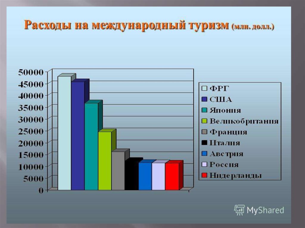 the cold war a new history