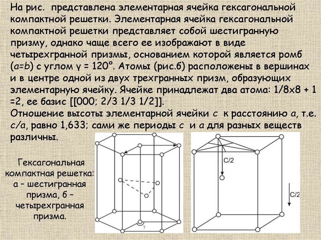 Основы кристаллографии