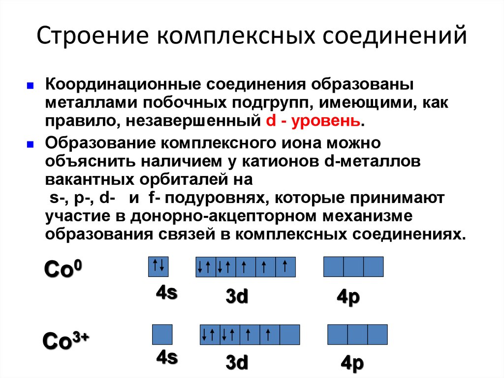 Соединение понятий. Строение молекулы комплексных соединений. Структура молекулы комплексного соединения. Координационная связь в комплексных соединениях. Строение комплексного соединения  объяснение.