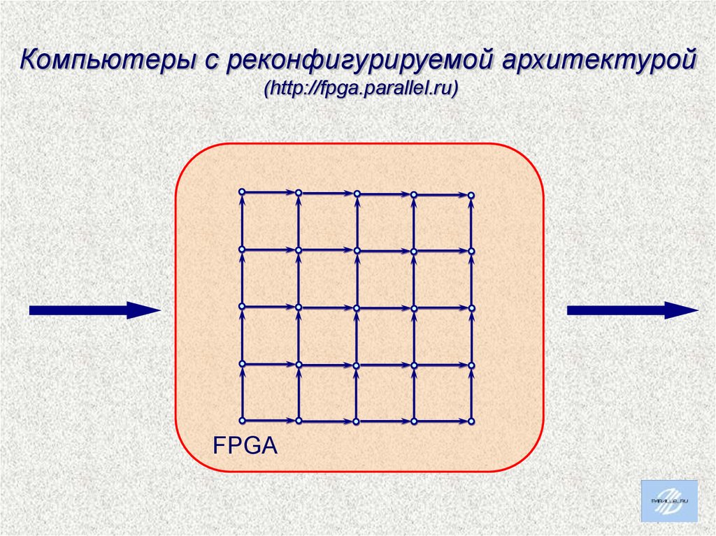 Решить больший. Реконфигурируемый ПК. Реконфигурируемая интеллектуальная поверхность. Реконфигурируемая матричная система с архитектурой picoarrey. Мобильный реконфигурируемый.