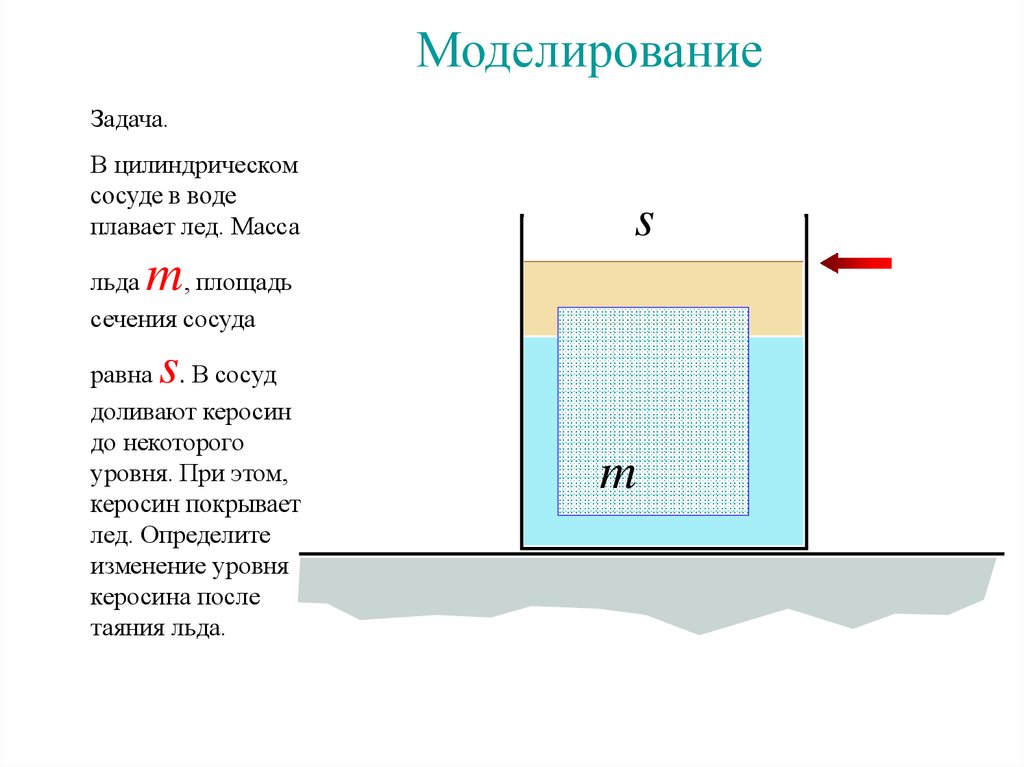 Площадь сечения сосуда