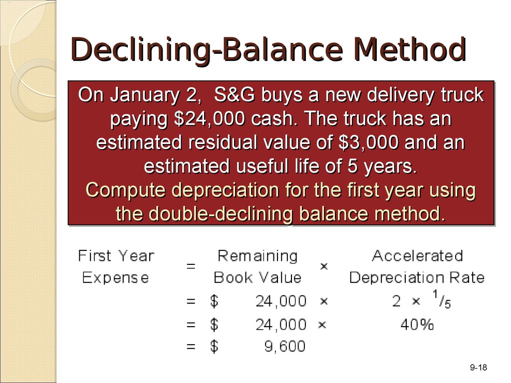 Declining-Balance Method