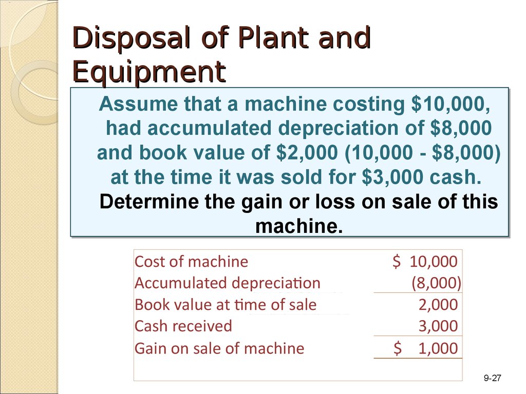Disposal of Plant and Equipment