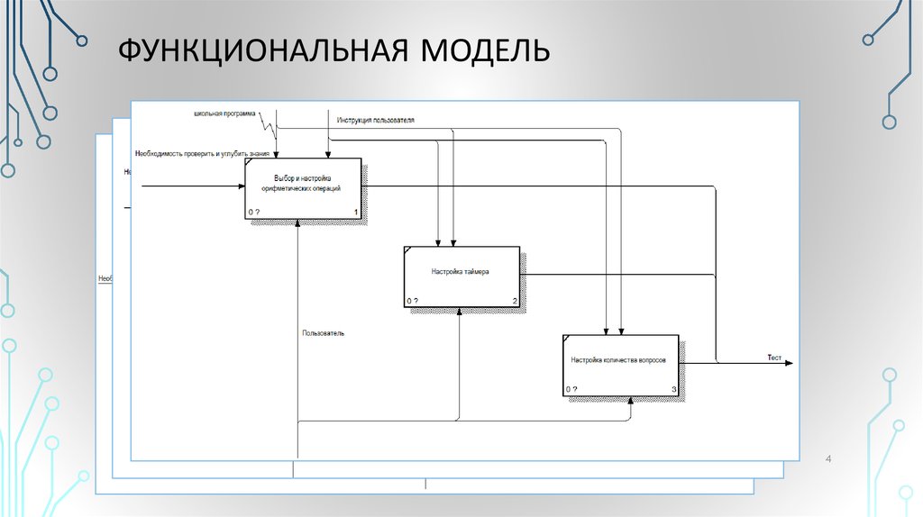 В данной модели установлен