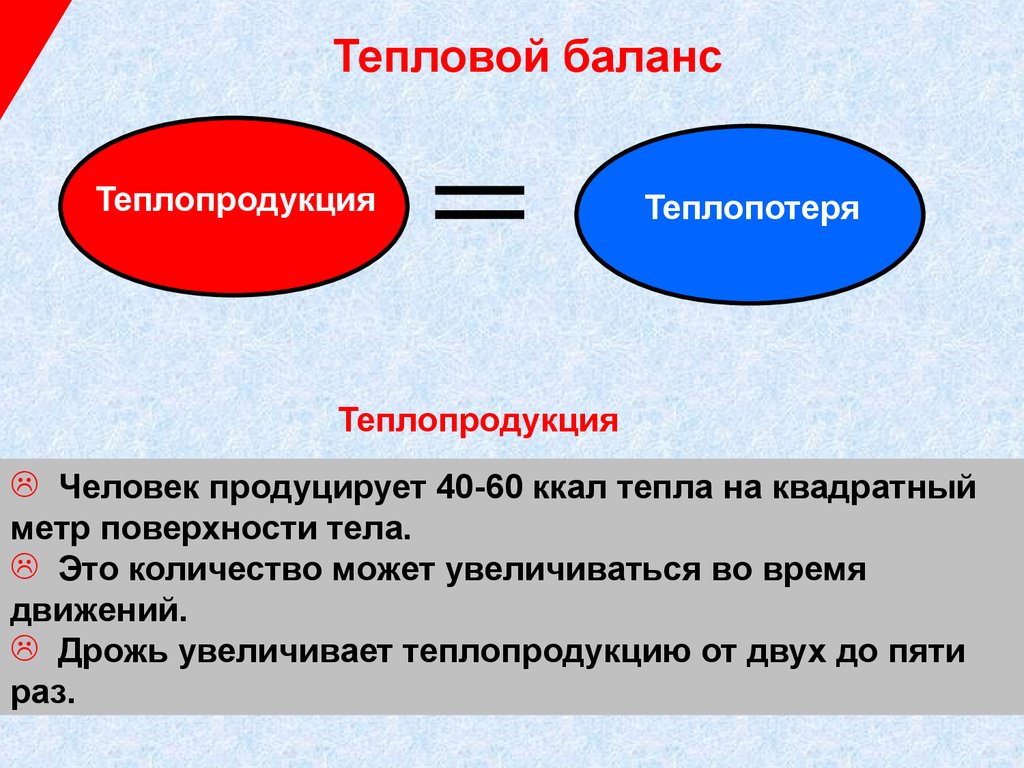 Презентация на тему гипотермия