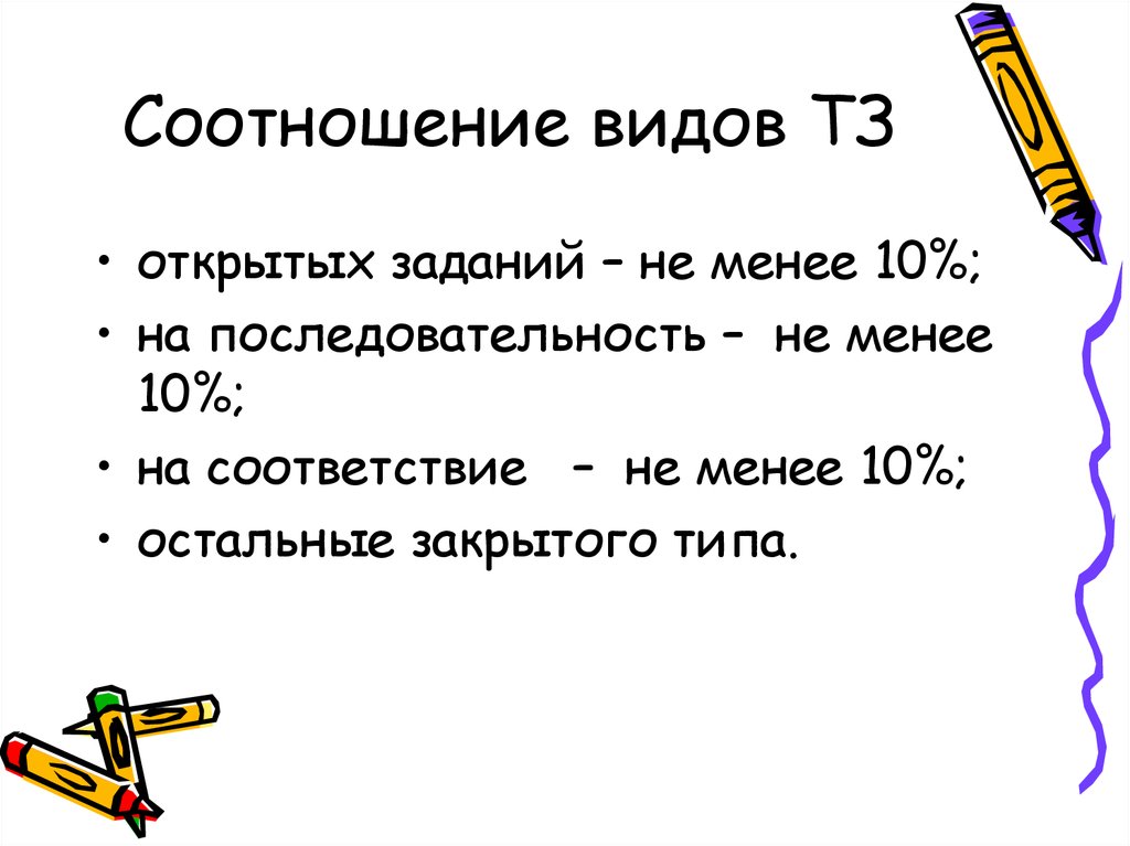 Виды соотношений. Соотношение разновидностей вопросов в тесте.