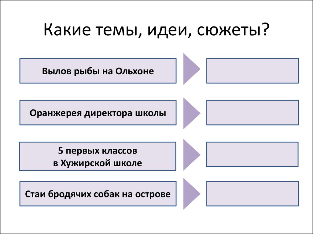 Тема идея сюжет