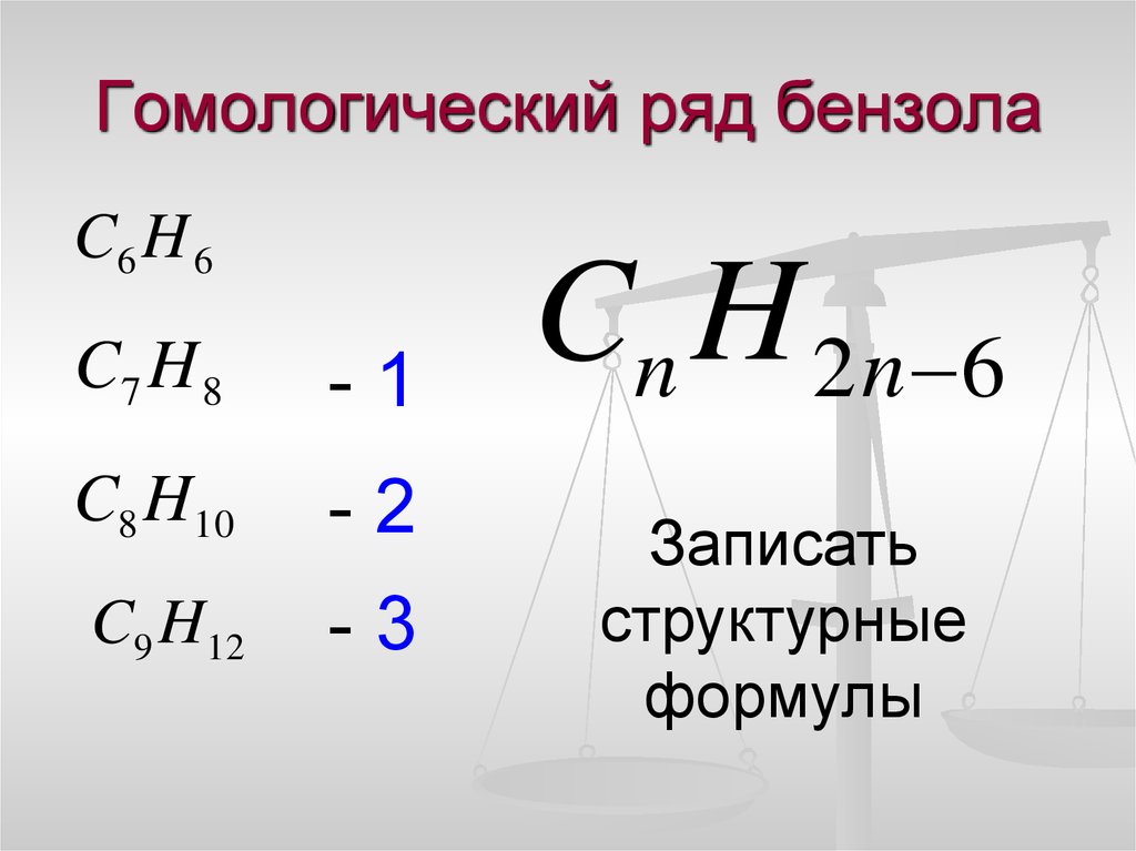 Ряд аренов формулы. Арены химия Гомологический ряд общая формула. Гомологический ряд бензола. Общая формула гомологического ряда бензола. Представители гомологического ряда бензола.