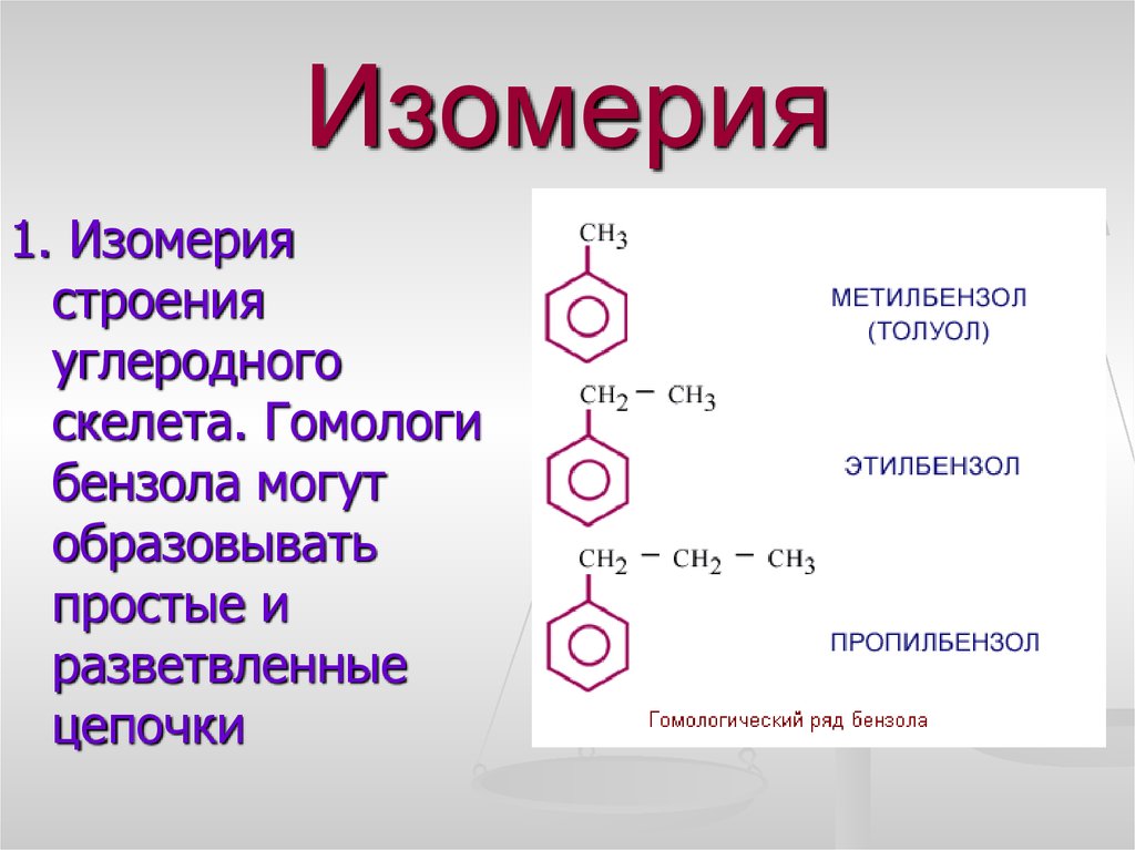 Изомерия и гомологи. Ароматические углеводороды арены изомерия. Изомерия ароматических углеводородов. Ароматические углеводороды арены номенклатура. Арены бензол изомерия и номенклатура.