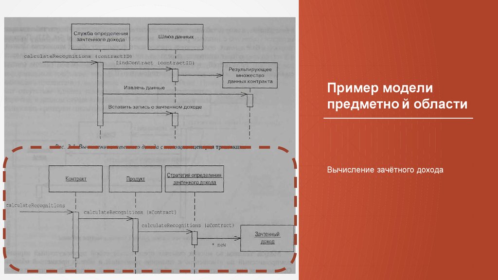 Технический сценарий образец