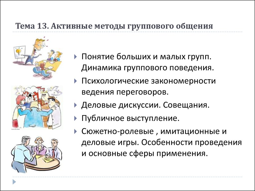 Особенности группового общения. Функции групповой коммуникации. Виды общения групповое. Роли в групповой коммуникации.