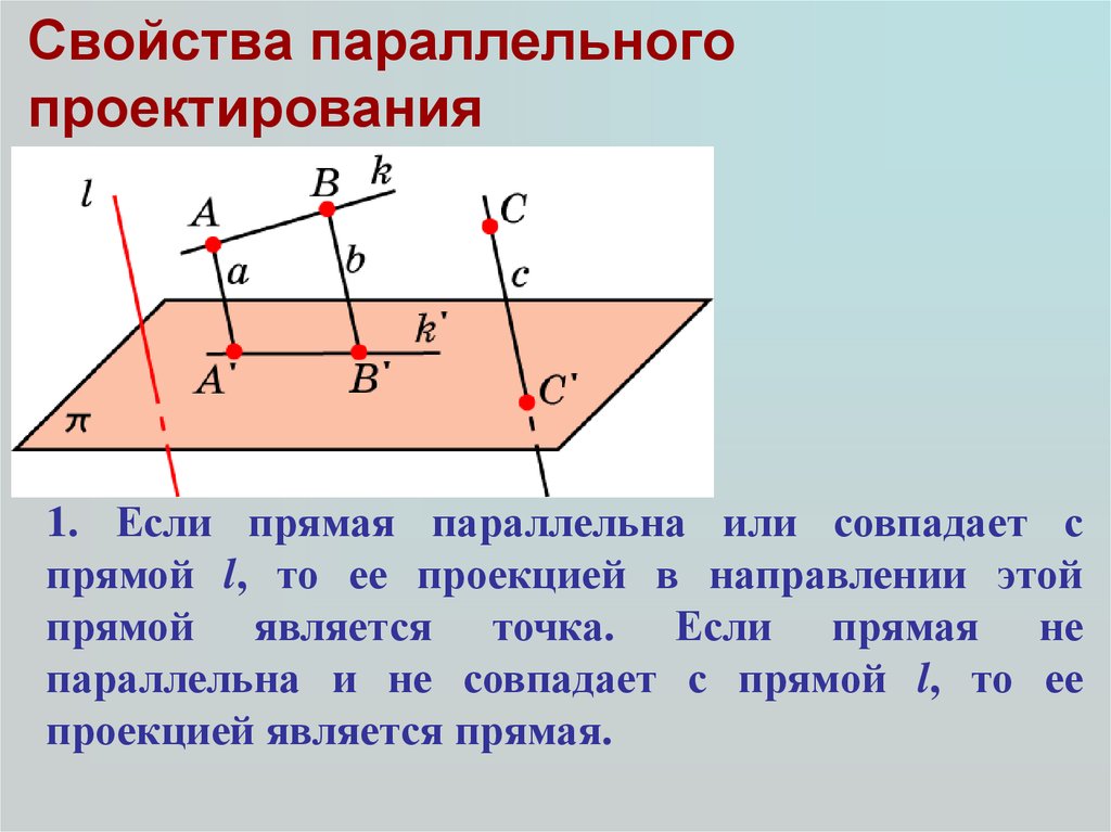 Параллельно проецирующая прямая. Параллельности плоскостей. Параллельное проектирование. Свойства параллельного проектирования. Проекция отрезка при параллельном проектировании. Параллельное проектирование задачи.