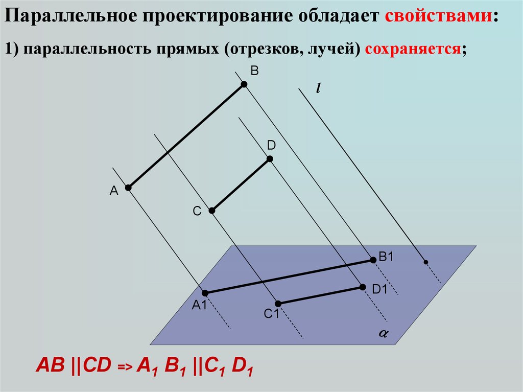 Два параллельных отрезка. Параллельное проектирование изображение фигур в стереометрии. Параллельное проектирование. Параллельное проектирование изображение пространственных. Свойства параллельного проектирования.