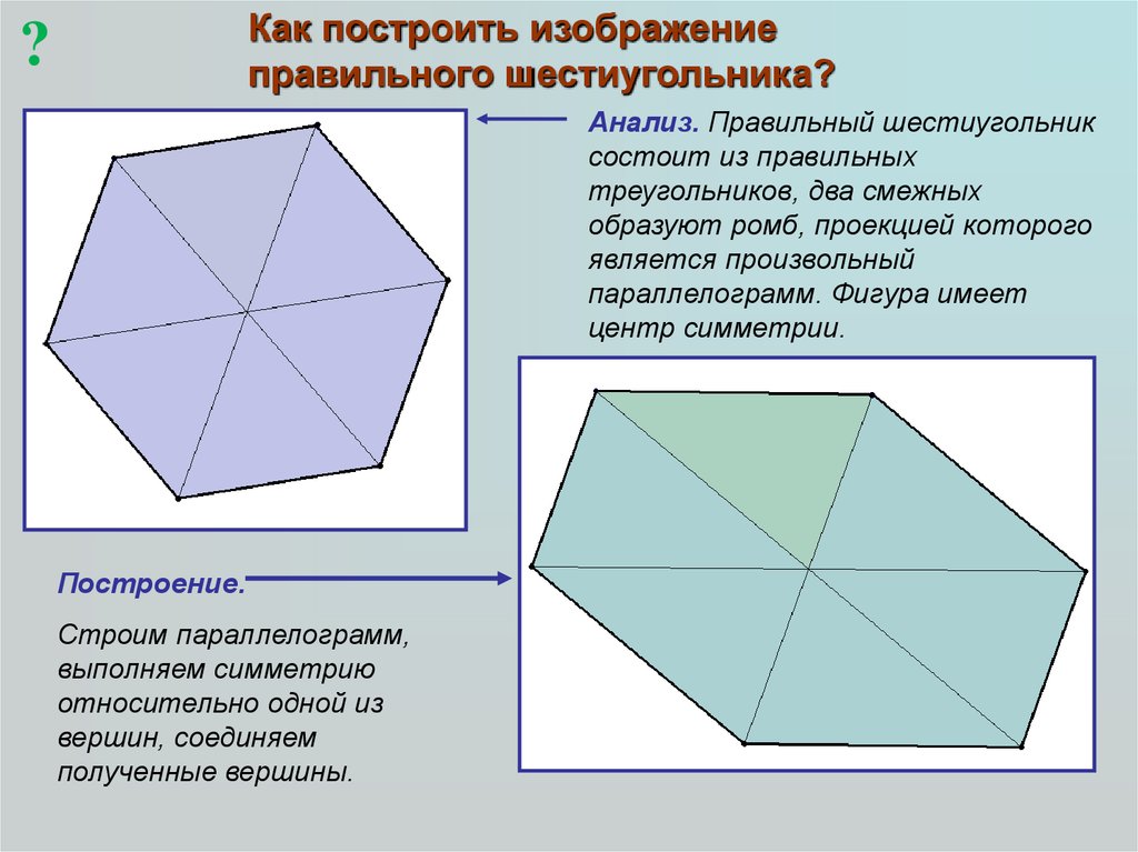 Правильный шестиугольник имеет шесть осей симметрии. КПК начертить правил ны гестиугольник. Как начертить правильный шестиугольник. Правильный шестиугольн. Построение правильного шестиугольника.