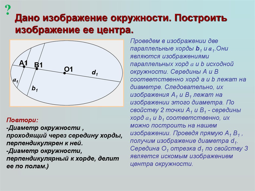 2 точки окружности проходящие через центр. Параллельные хорды. Две параллельные хорды. Центр окружности изображение. Изображение окружности при параллельном проектировании.