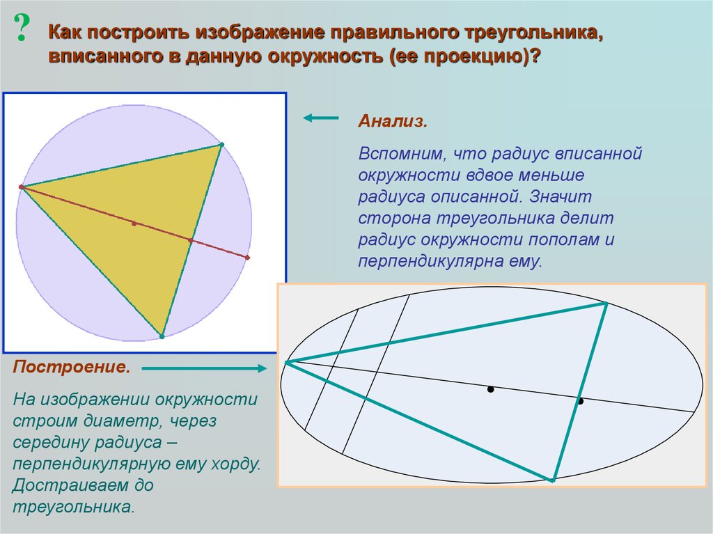 Построить изображение треугольника