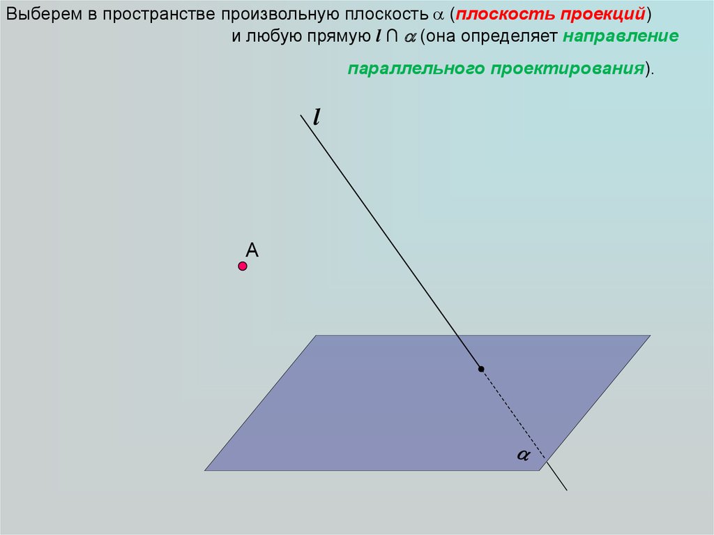 Произвольная плоскость. Проекция точки в пространстве. Проекция точки на прямую на плоскости. Проекция точки на прямую в пространстве. Проекции точки на плоскость и на прямую в пространстве..