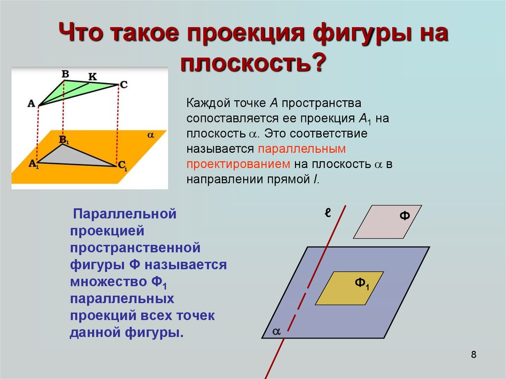 Точка и плоскость пространства. Проекция. Проекция фигуры на плоскость. Проецирование фигур на плоскость. Proyeksiya.