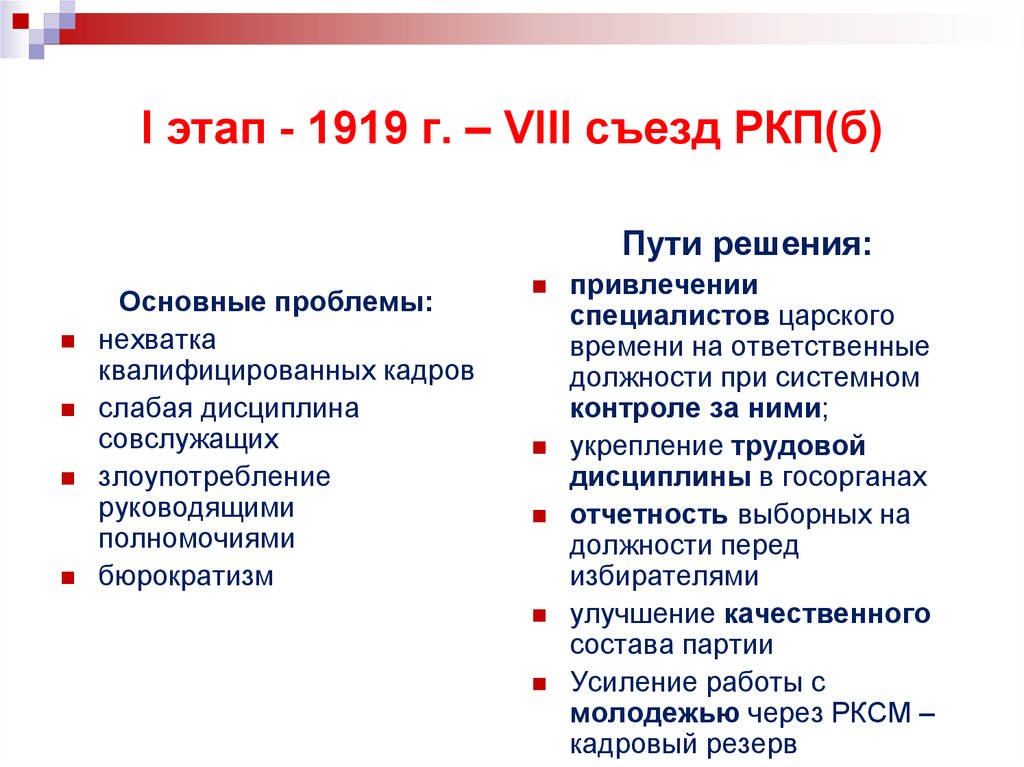 Ркп б. VIII съезд РКП(Б). Программа РКП Б 1919. 8 Съезд РКП Б решения. Решения x съезда РКП Б.