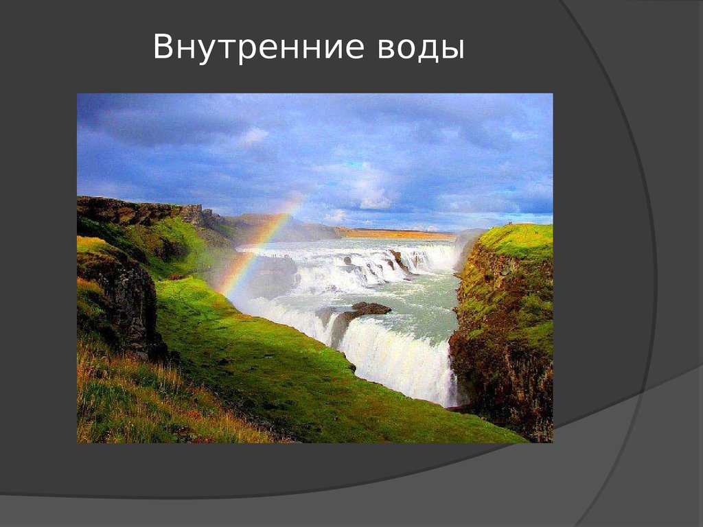 Внутренние воды