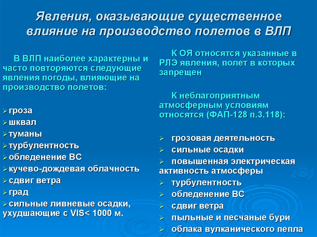 Способные оказать существенное влияние на. Влияние температуры на производство полетов.. Явления ухудшающие видимость в авиации. Клинические явления оказывают влияние. Неблагоприятные атмосферные условия ФАП.