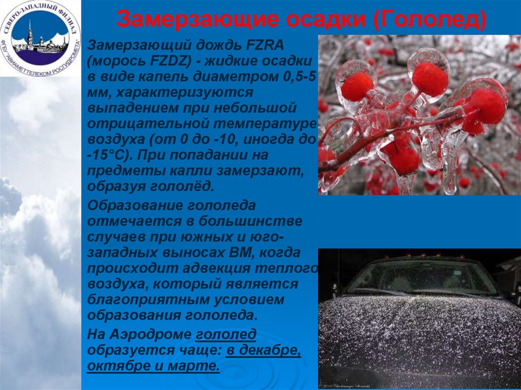 Включи осадку. Условия образования гололеда. Виды осадков гололед. Замерзающий дождь. Жидкие осадки морось.