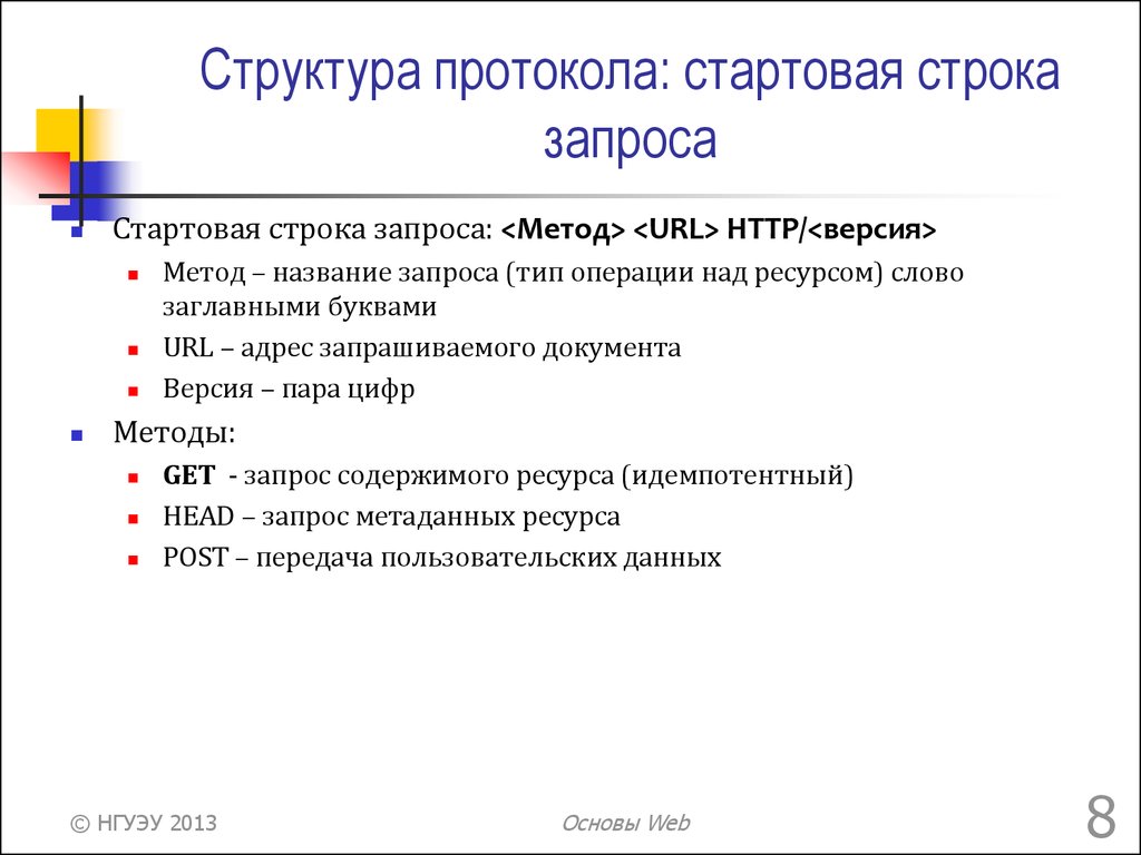 Строка запроса. Структура протокола. Структура текста протокола. Протокол структура документа. Протокол структура протокола.