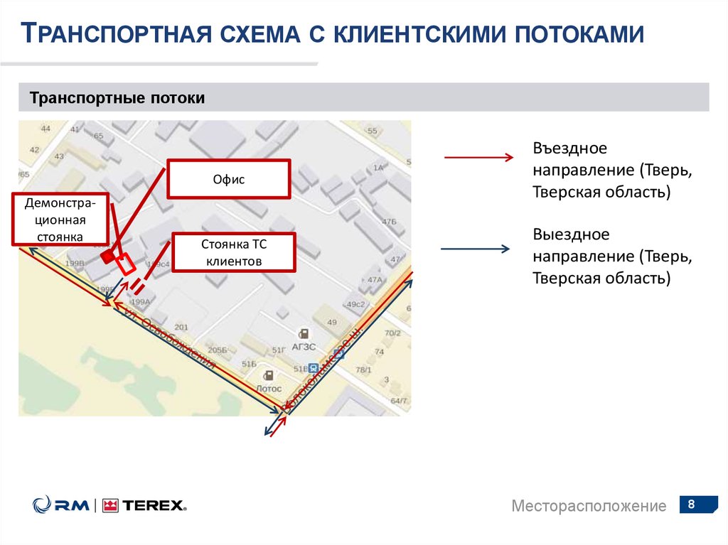 Транспортная схема