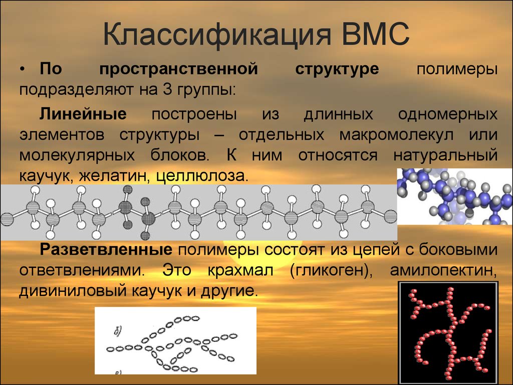 Растворы молекулярных соединений. Высокомолекулярных соединений, состав, строение,. Строение полимерных цепей макромолекул. Растворы высокомолекулярных веществ (ВМС) классификация. Высокомолекулярные соединения полимеры.