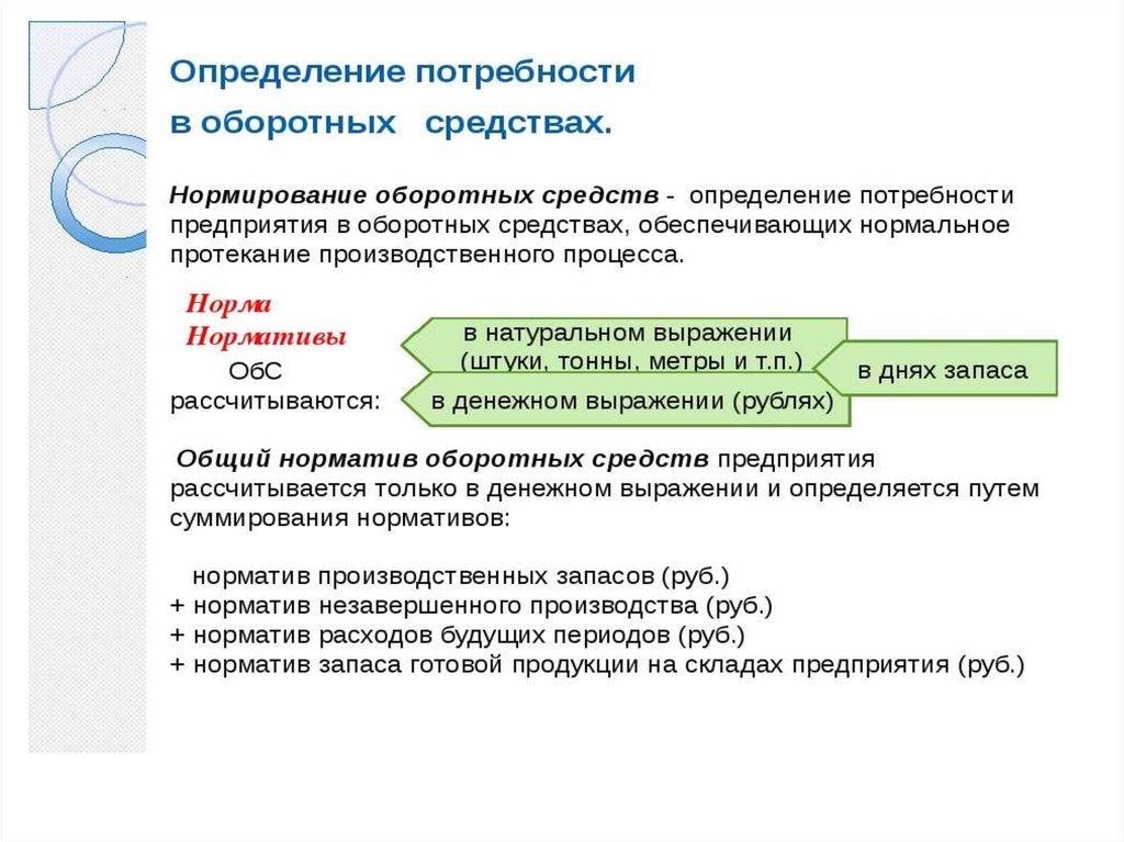 Потребности фабрики. Определение потребности предприятия в оборотных средствах. Дайте определение оборотным средствам предприятия. Предприятие определение в экономике. Оборотные фонды это лекция.