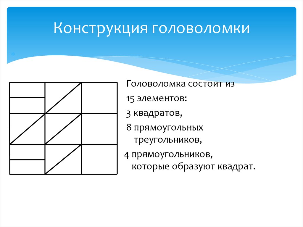 Конструкция головоломки