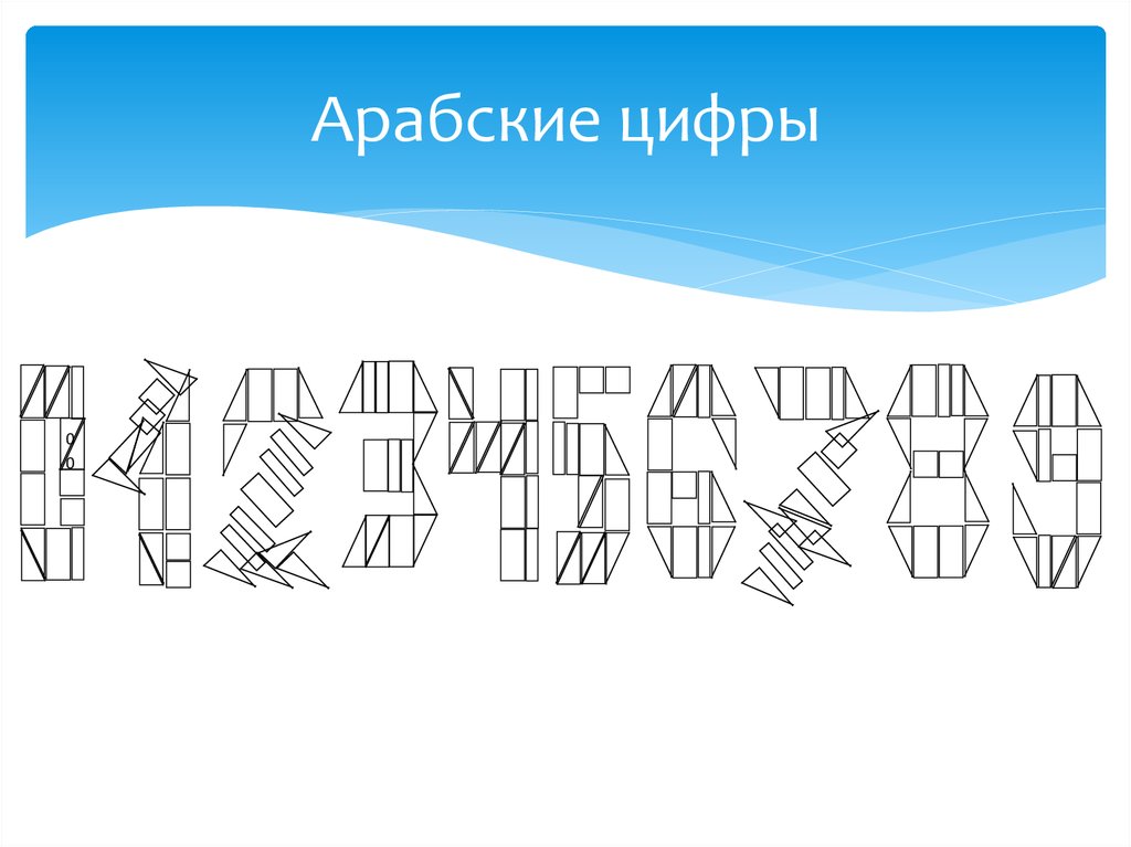 Арабские цифры