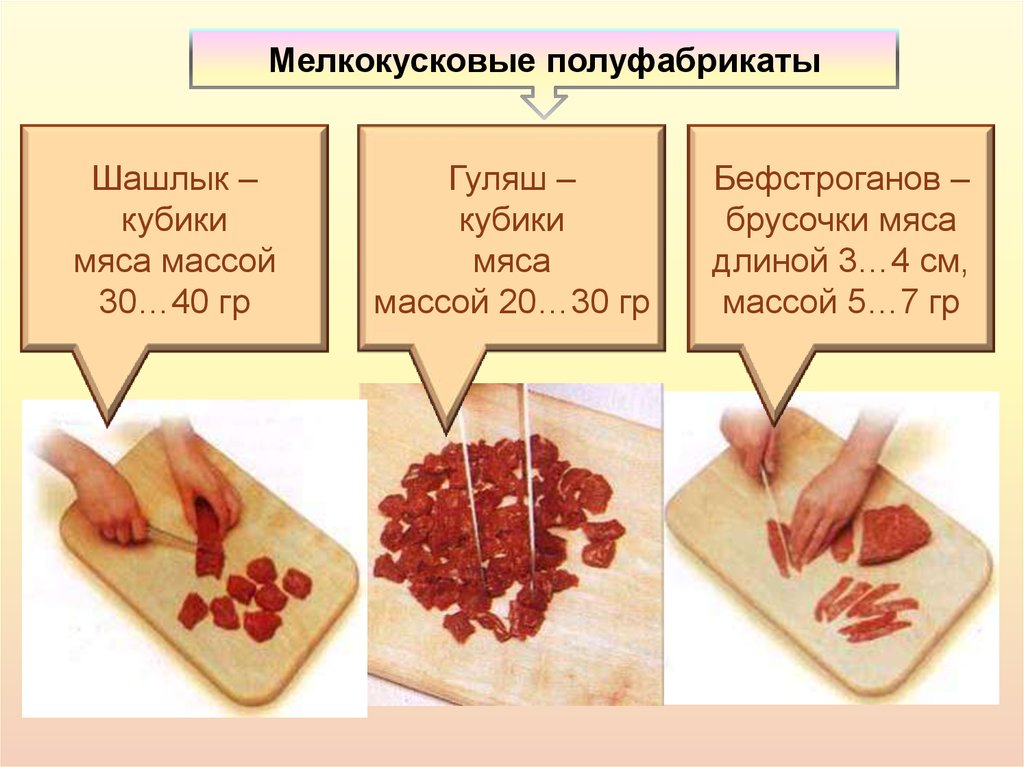 Полуфабрикаты из говядины презентация