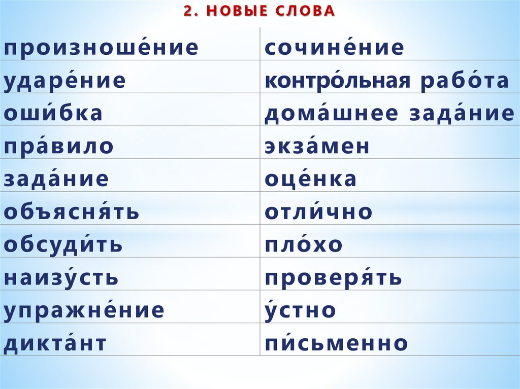 2. НОВЫЕ СЛОВА