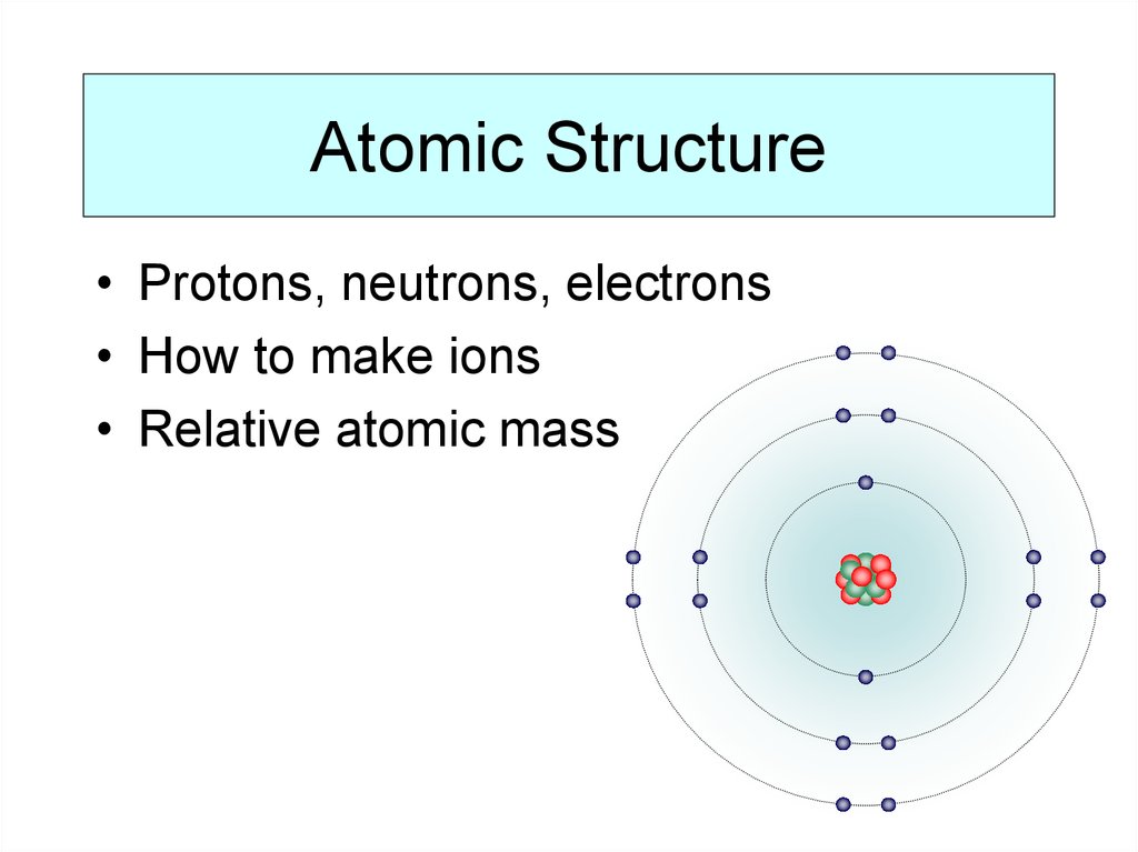 Электрон модуль. Atom structure. Proton Neutron Electron. Атомная структура SC. Фтор протоны нейтроны электроны.