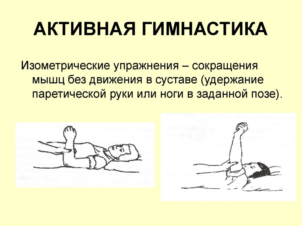 Лфк при инсульте презентация