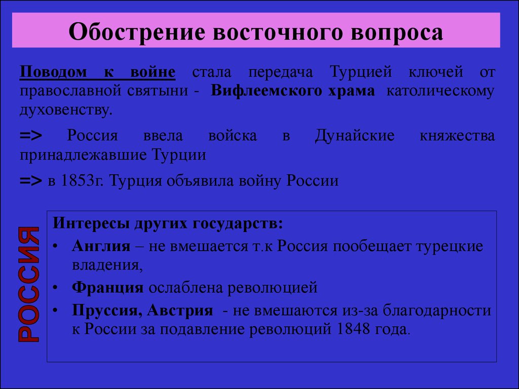 Восточный вопросы и ответы. Обострение восточного вопроса. Обострение восточного вопроса связано с. Обострение восточного вопроса 1850. 1853 Обострение восточного вопроса.